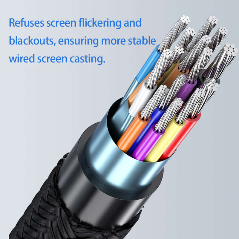 Mobile phone mirroring-Type-C-HDMI Cable